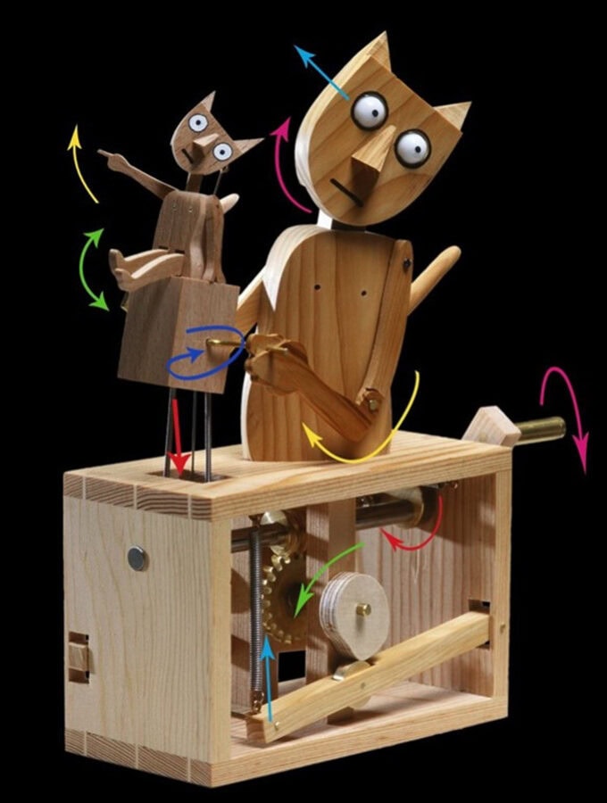 Winchester Cabaret Mech Theatre