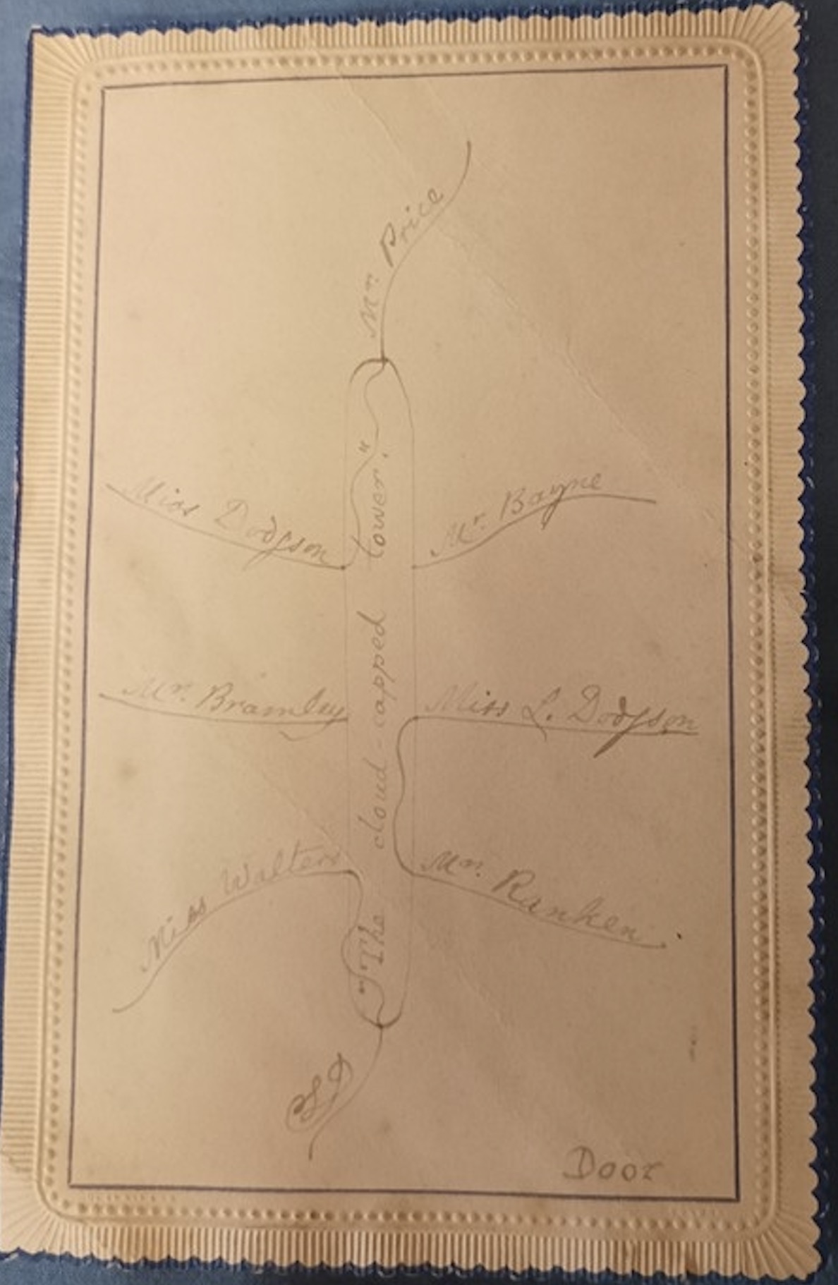 Lewis Carroll correspondence discovered in Lincoln Cathedral's archives.